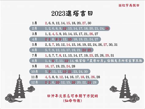 2023進塔吉日|【進塔吉日2023】最全進塔吉日一次看！2023進塔好時機讓你安。